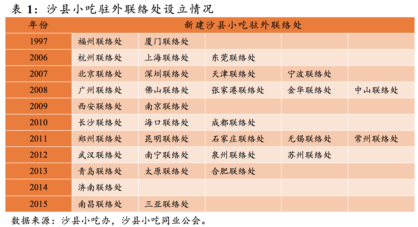MG电子游戏(中国集团)官方网站