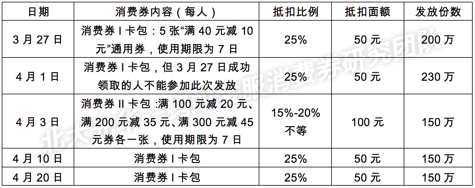 MG电子游戏(中国集团)官方网站