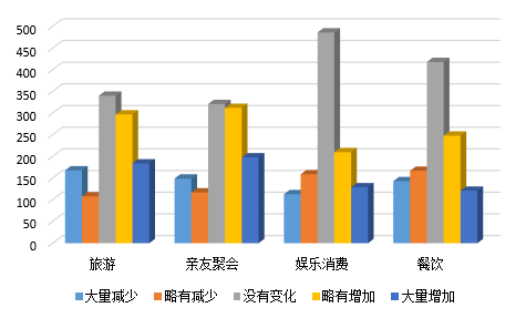 MG电子游戏(中国集团)官方网站