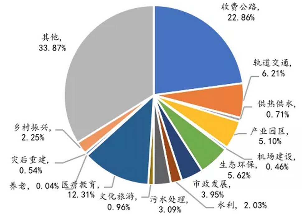 MG电子游戏(中国集团)官方网站