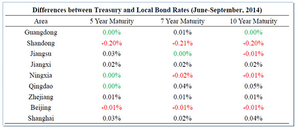 MG电子游戏(中国集团)官方网站