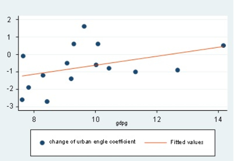MG电子游戏(中国集团)官方网站