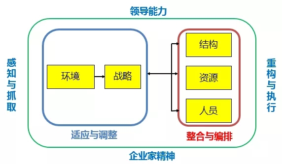 MG电子游戏(中国集团)官方网站