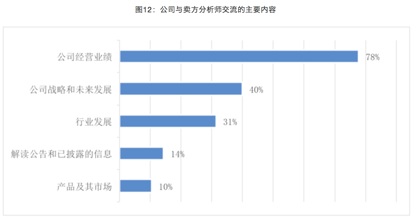 MG电子游戏(中国集团)官方网站