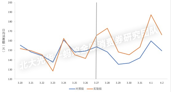 MG电子游戏(中国集团)官方网站