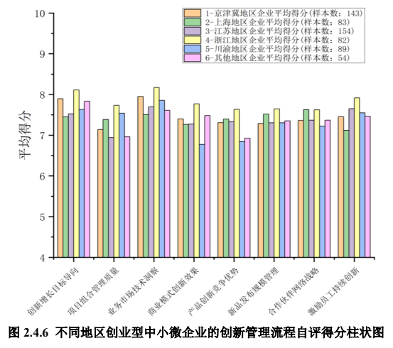 MG电子游戏(中国集团)官方网站