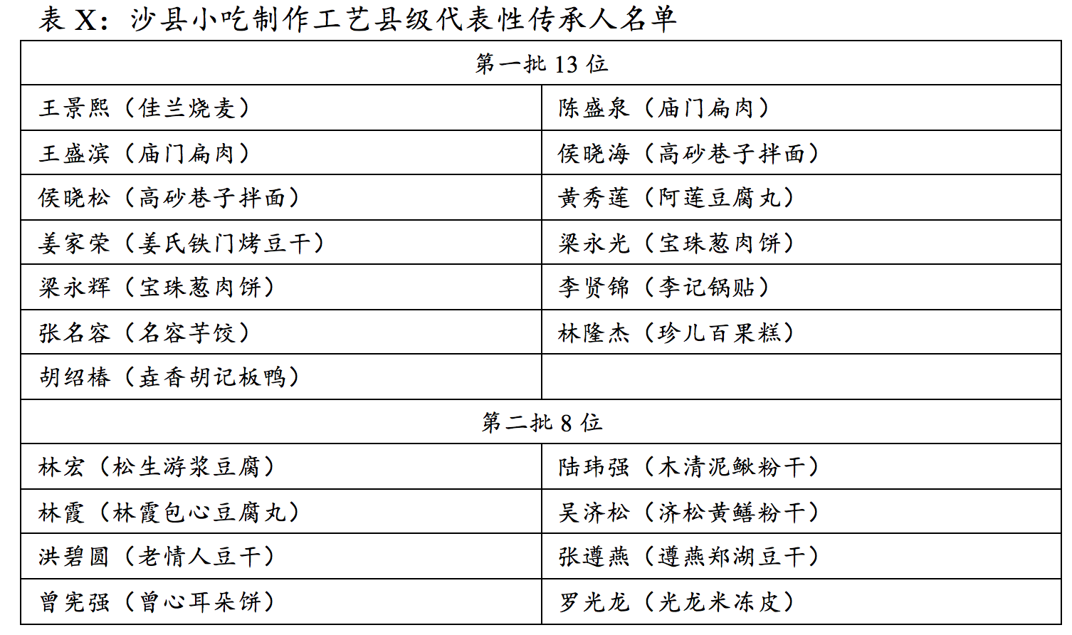 MG电子游戏(中国集团)官方网站