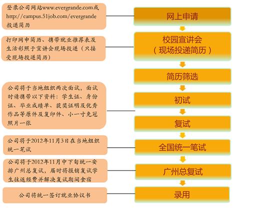 MG电子游戏(中国集团)官方网站