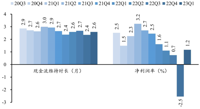 F64B513B8F32AF53D00231EEC0E_C8B5C643_E12D2