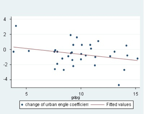 MG电子游戏(中国集团)官方网站