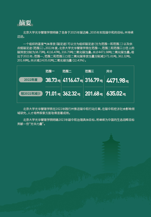 MG电子游戏(中国集团)官方网站