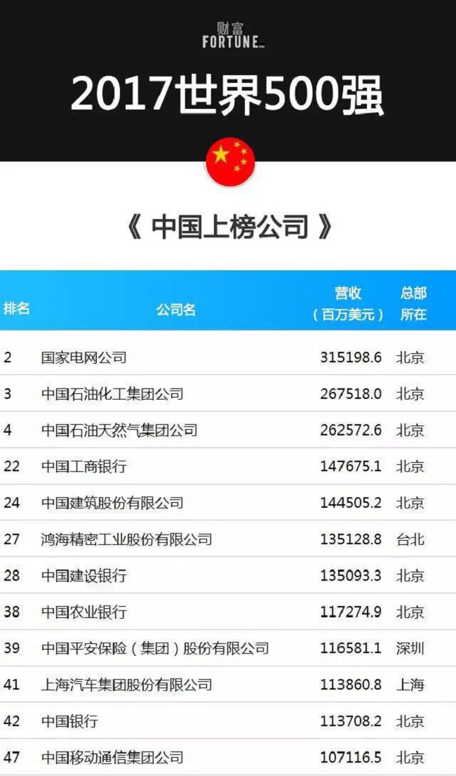 MG电子游戏(中国集团)官方网站