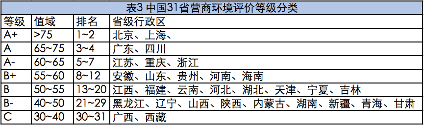 MG电子游戏(中国集团)官方网站